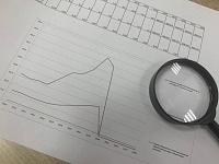 Исполнение бюджета города Курска за 1 квартал 2026 года 